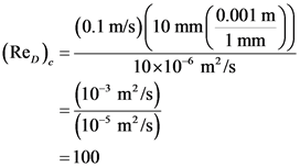 (0.1 m/s) 10 mm0.001 m
(Re)
1 mm
10x10 m2/s
(103 m2/s)
(103 m2/s)
=100