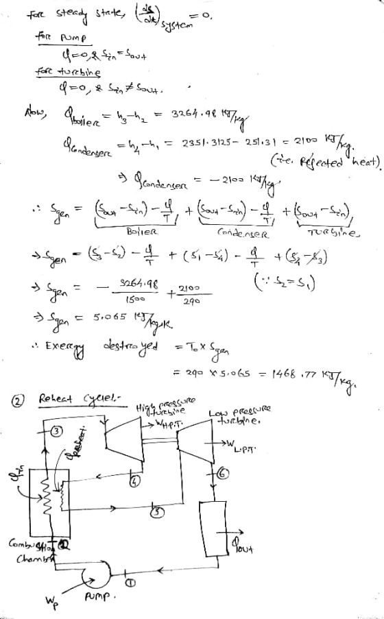 for steady state, (S) Surteo for Pump 40,8 fin = fout fore turbine sint sout Abow, Poiler= hy h₂ = 3264.98 ling Landensere =
