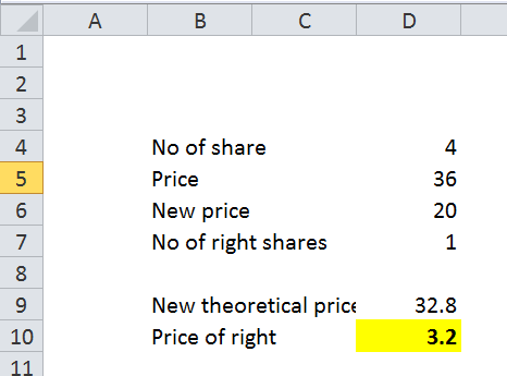 2 3 No of share Price 36 New price 20 No of right shares New theoretical price Price of right 32.8 10 3.2 11
