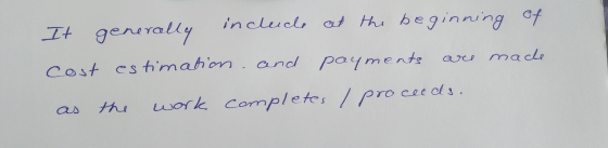 It generally include at the beginning of cost estimation, and payments are made as the work completes / proceeds. oro CT