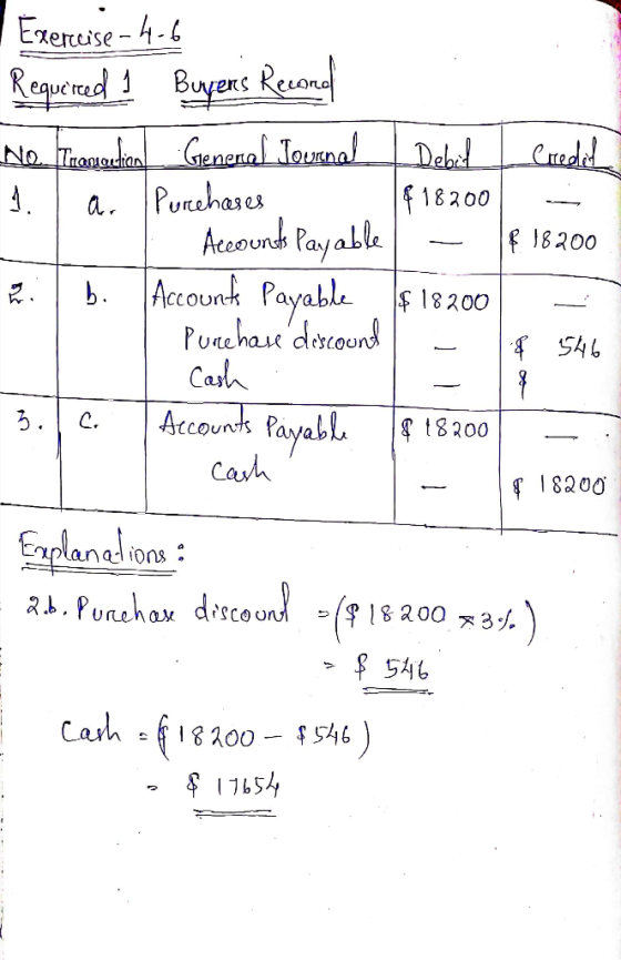 Exeruise-4-6 Requored Buyer Reon No TrncGeenal Tounal Punchases Aceound Payalle | Accounk Payable18200 Puechase dercound Cash