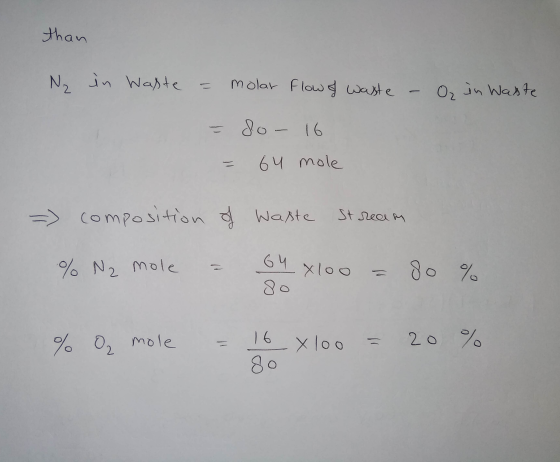than N₂ in Waste molar flow of waste O in Waste doo 16 64 mole => composition of Waste Stream % Nz mole 64 xloo = 80 % 80 % O