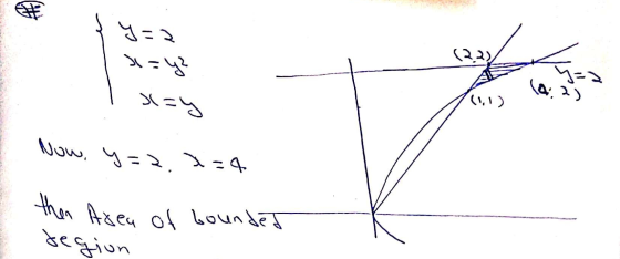 (22) y=2 >=4² x=y 19:23 Now, y=2.2=4 then area of bounded degion