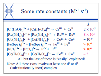 Some rate constants (M-1 s-1) > 106 106 All but the last of these is easily explained! Note: All these rxns involve at leas