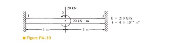 20 kN 210 GPa 1-4 × 10-4m4 20kN·m · Figure P4-10