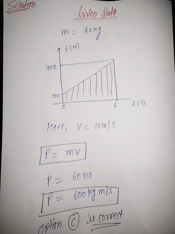 Solution Given Date 60 kg ma FIN) 400 100 t(s) Here, v=10m/s IP = mv 60 X10 pa P = 600 Ay in /s option © is correct