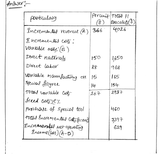 Answers 1650 Perunit total 1 particulars ($) Bracelet ($) Incremental revenue A) 366 14026 Incremental costy: variable casts.