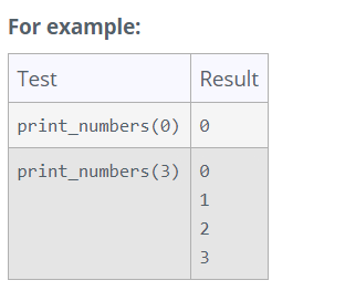 For example: Test Result print numbers(00 print numbers(3) 0 1. 2