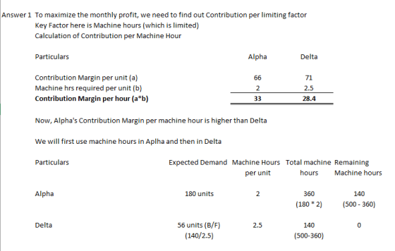 Answer 1 To maximize the monthly profit, we need to find out Contribution per limiting factor Key Factor here is Machine hour