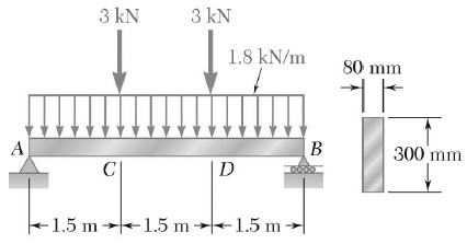 3 KN 3 KN 1.8 kN/m 80 mm 11 A | В 300 mm D -1.5 m -1.5 m -1.5 m