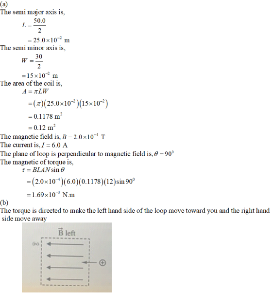 (a) The semi major axis is, 50.0 L= 2 = 25.0x10-2 m The semi minor axis is, 30 W = 2 = 15x10-2 m The area of the coil is, A=n