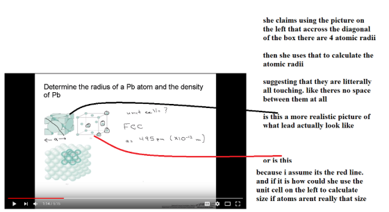 she claims using the picture on the left that accross the diagonal of the box there are 4 atomic radii then she uses that to calculate the atomic radii Determine the radius of a Pb atom and the density of Pb suggesting that they are litterally all touching. like theres no space between them at all is this a more realistic picture of what lead actually look like or is this because i assume its the red line. and if it is how could she use the unit cell on the left to calculate size if atoms arent reallv that size