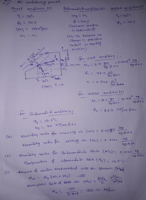Soft Air conditioning process Inlet condition (1) 1 = 30°c $,204, (Av), = 150m/min outlet condition (2) T2 = 40°C 4, = 207. I
