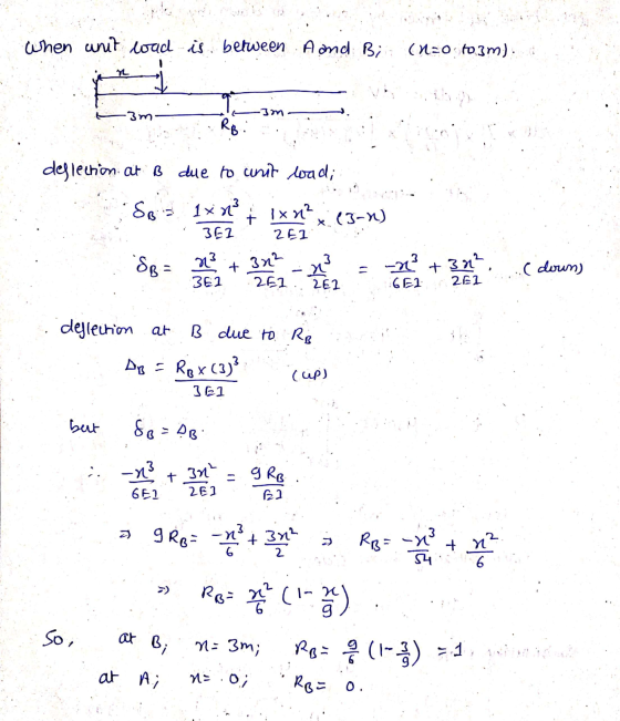 When unit wad is between A and Bi (X=0 103m): n -3m 3 m RB. + deflection at B due to unit wad; Spis 1x ri3 Ixn? 362 261 Sg N²