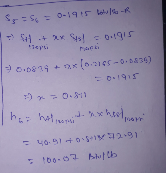 Ss 256 = 001915 tulko-R =) SH + ax Stel 12opsi =oolgis repsi 10.0839 + ax (0.2165-0.0839) -0.1915 =) x = 0.811 hoa hall props