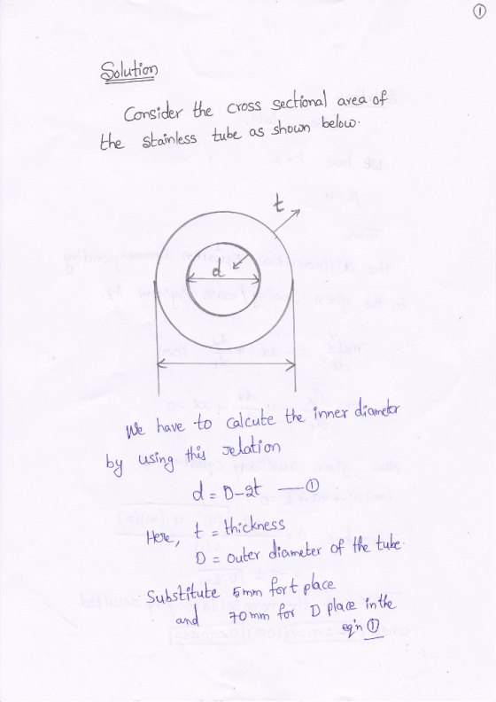 Solurtion Consider the Cross sxcional avea of the stainless tube as shoun belouo pwe have -to calcute te iner dondr by using