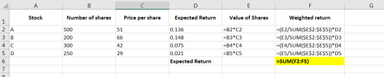 A B D E F G Number of shares Stock Price per share Value of Shares Weighted return Expected Return 1 (E2/SUM($E$2:$E$5))*D2 2