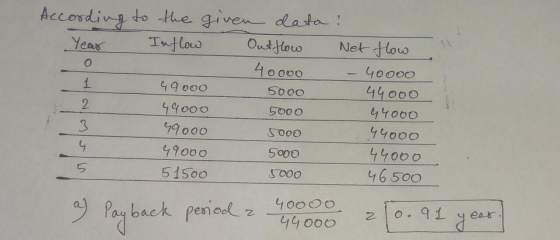 O According to the given data! Year Inflow Out How Net How - 40000 - Goooo 49000 Sooo 44000 49000 5000 44000 49000 5000 44ooo