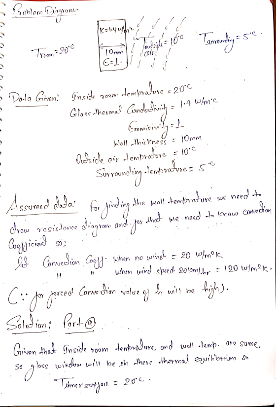 Problem Diogram- SUNYVunding com = 20°C - Data Given! Inside room -embrature = 20°C Gloss thermal Concurlinity = 1.4 W/mic C
