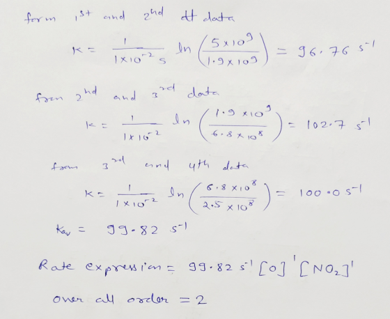 form ist and 2nd of data 15x109 1 (1.9x109) 96.76 sl - 1x10r2s s 1.9x10g) form and and and data kes oma loo (340= 102.7 51 fr