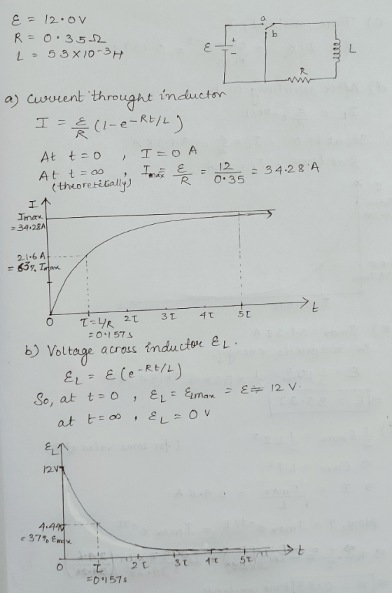 & 12.0V R= O.35 2 L 53X10-3H www throught I = -e-Rt/L) cwwrent inductor a) R At t=o 12 O.35 34-28 A At t=oo R (theorerially I