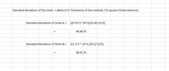 Standard deviation of the stock = (Beta i)^2 *(Variance of the market) / R-square (Total variance) Standard deviation of stoc