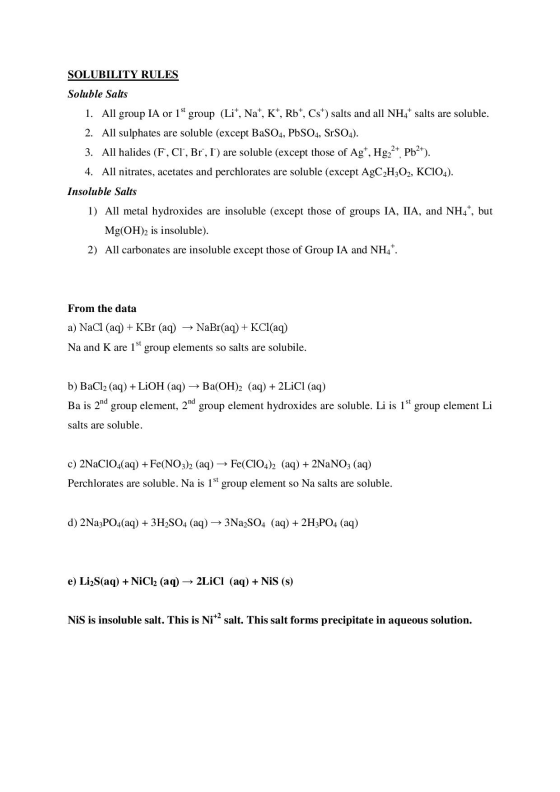 SOLUBILITY RULES Soluble Salts 1. All group IA or 1st group (Lit, Nat, Kt, Rbt, Cs+) salts and all NH4+ salts are soluble. 2.