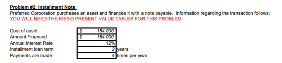 Problem #2: Installment Note Preferred Corporation purchases an asset and finances it with a note payable. Information regard
