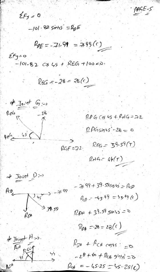 PAGES {Fy=0 -101.82 sinus =RE - ROES -71-99 799(0) {fy=0 -101.82 cos 45 + REG + 100 Co. REC 3-28 = 27 ) * Joint G- ROG 28 10