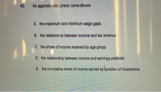 40. An approximate Lorenz curve shows A. the maximum and minimum wage gaps. B. the relationship between income and tax revenu