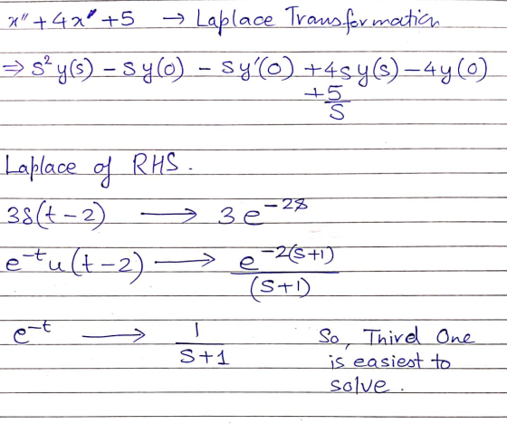 24 +42 +5 → Laplace Traus for matich s? y(s) - sy(0) - sy@) +48 y(s) – 4y (0) +55 Laplace of RHS. > 3e 3 0-28 38(+-2) e tu