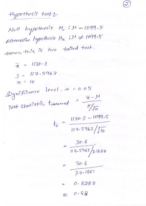 Hypothesis testo Null hypothesis to : H = 1099.5 Alternative hypothesis Ha :M #1099.5 Hence, this is two tailed test. = 1130.