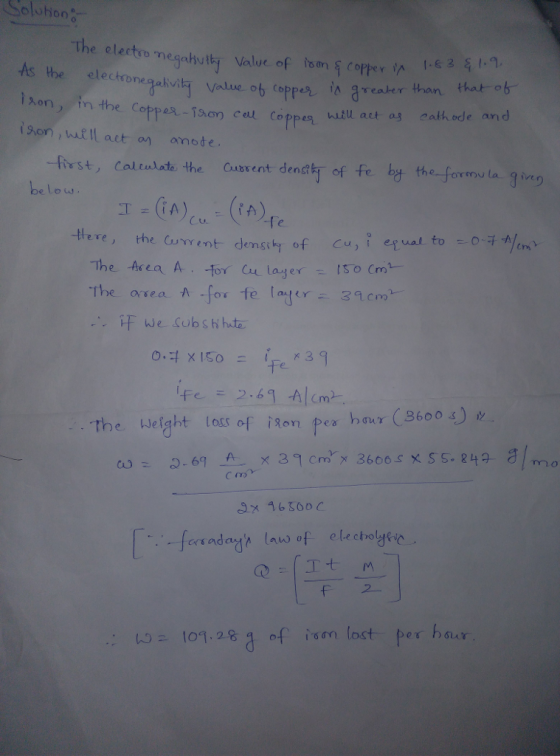 Solution The electro negahuikj Value of ioon corre Yin As the electrone the Copa on cel Copper wll act as Gath ede and on ell
