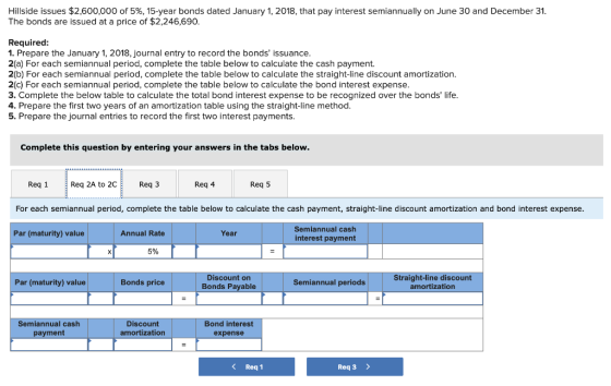 Hillside issues $2,600,000 of 5%, 15-year bonds dated January 1, 2018, that pay interest semiannually on June 30 and December