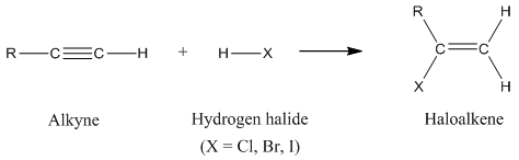 R-CECH + HX -
---
Alkyne
Alkyne
Hydrogen halide
(X = Cl, Br, I)
Hydrosen halide
Haloalkene
Haloni