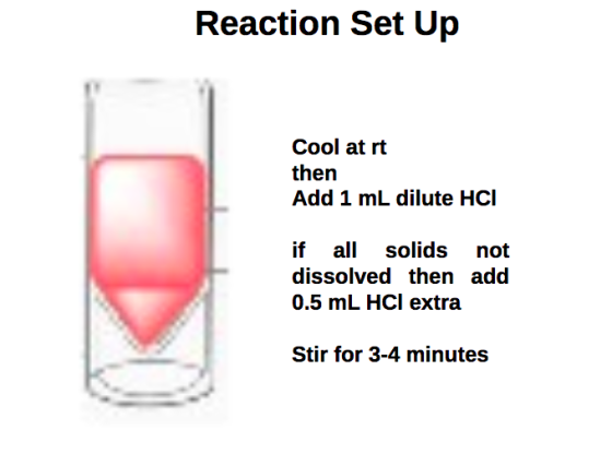 Reaction Set Up Cool at rt then Add 1 mL dilute HCI if all solids not dissolved then add 0.5 mL HCl extra Stir for 3-4 minute