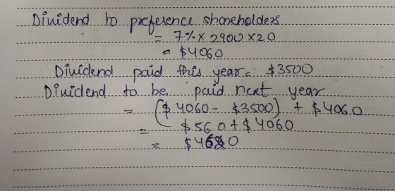 ...Diuidend ...preference shareholdex. ... 7%X.2900X20 ............ $4060 Diuidend paid this year. $35VO ..Diuidend to be pai