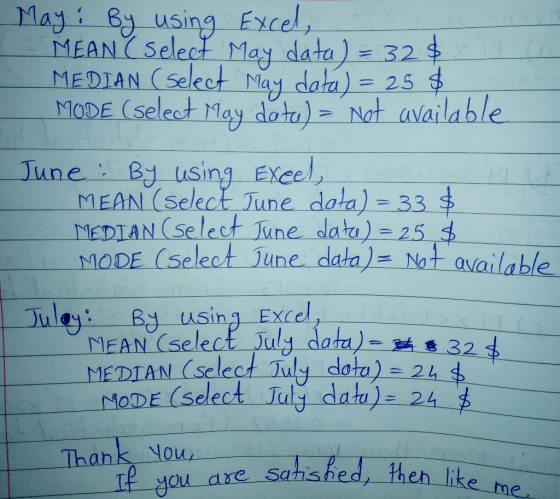 May: By using Excel, MEAN (Select May data) = 32 & MEDIAN (select may data) = 25$ MODE (select may dote) Not available in Jun
