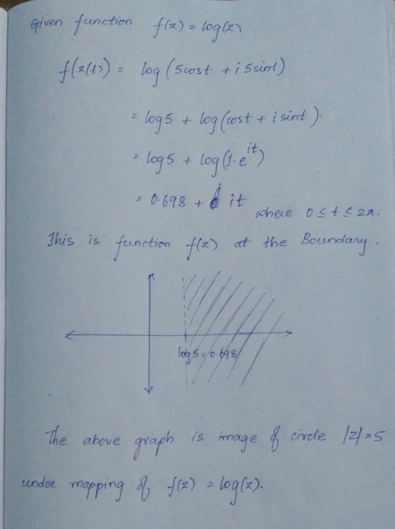 Given function f(x) = logle) f(x(i)) = log (scost tissist) - log5 + log (cost + i sint) = logs + log (1. et = 0.698 + it wher