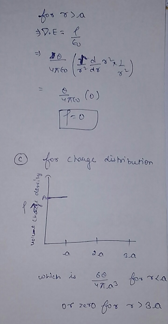 for rsa *D. E= 1 406 var 22 for change distribution volume charge dersity which is 60 for rea or zero for rosa