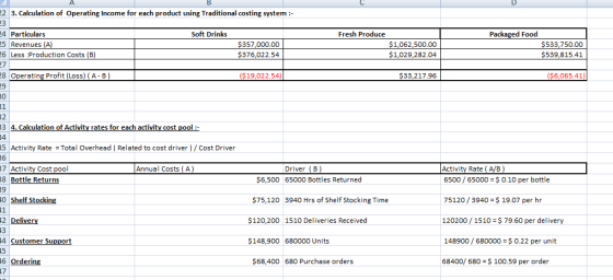22 3. Calculation of Operating Income for each product using Traditional costing system :- Soft Drinks Fresh Produce 24 Parti