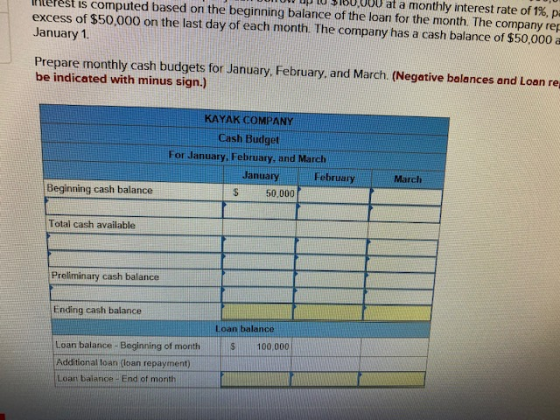 UNTUW UP U SIBUUUU at a monthly interest rate of 1%, p. Werest is computed based on the beginning balance of the loan for the