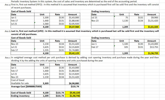 Periodic inventory System: In this system, the cost of sales and inventory are determined as the end of the accounting period