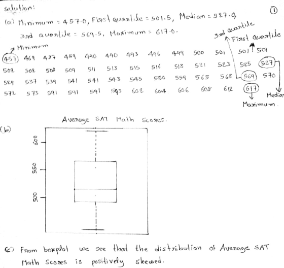 0 3rd Quantide Minimum solution: (a) Minimum =-457.0, Fisst quantide - 501.5, Median = 527.0, Bord Quantide : 569.5, Matimum