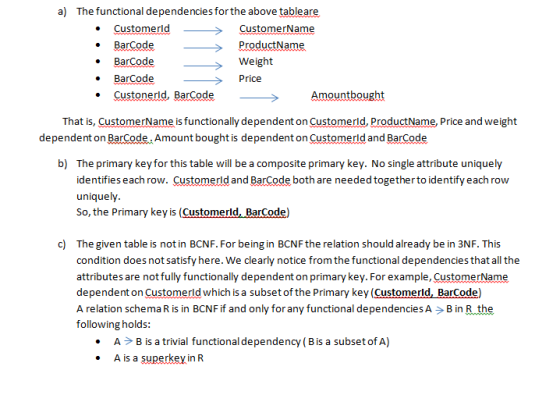 a) The functional dependencies for the above tableare Customerld CustomerName BarCode ProductName BarCode Weight BarCode Pric