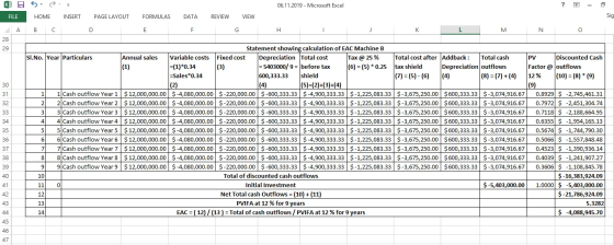 06.11.2019 Microsoft Excel Sig FILE HOME INSERT PAGE LAYOUT FORMULAS DATA REVIEW VIEW L AB C D F G H K M N O 28 Statement sho