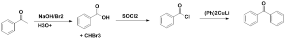 SOC12 C(Ph)2CuLi NaOH/Br2 он H30+ +CHBr3