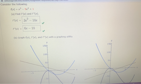 webassign.net/web/Student/Assignment responses/lastep=2401050 Consider the following. f(x) = x3 - 9x2 + 1 (a) Find f(x) and