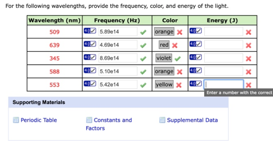For the following wavelengths, provide the frequency, color, and energy of the light. Wavelength (nm) Frequency (Hz) Color En