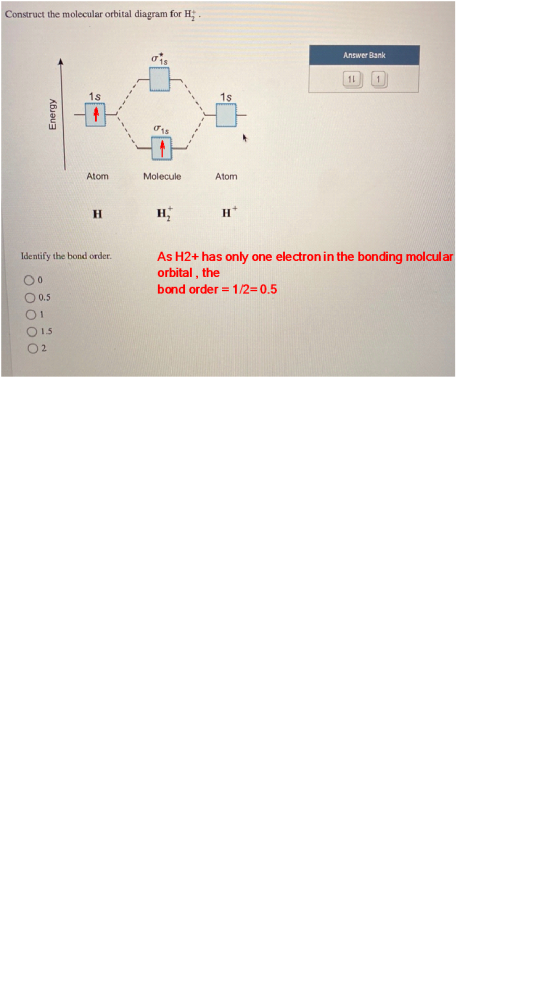 Construct the molecular orbital diagram for H; . Answer Bank Energy Energy Atom Molecule Atom H Identify the bond order. oo